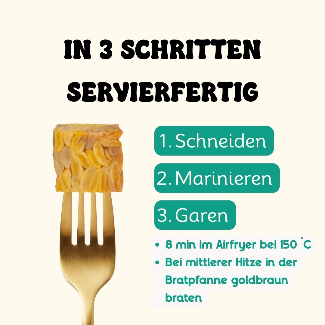 Ein Würfel Tempeh auf einer Gabel daneben die Zubereitung in 3 Schritten erklärt und Hinweise auf Zubereitung im Airfryer und in der Pfanne.
